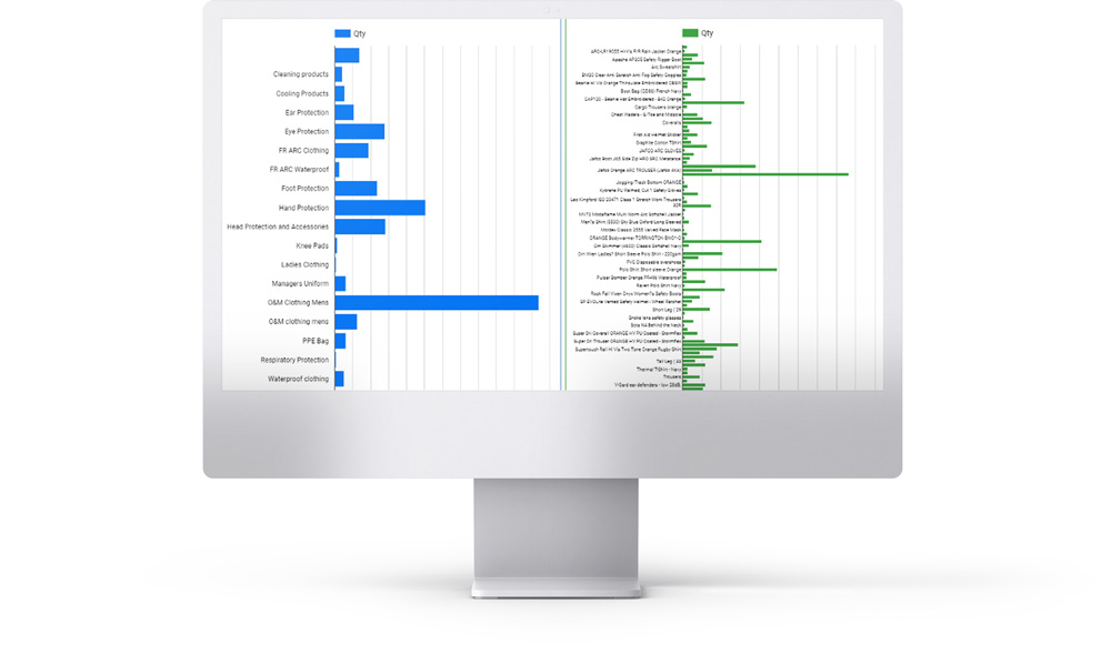 Detailed reporting in Assettrac's asset management software gives you full details and control of stock.