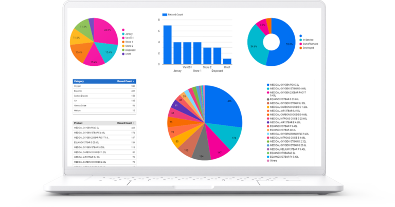 Detailed customised reports on Assettrac's asset management software