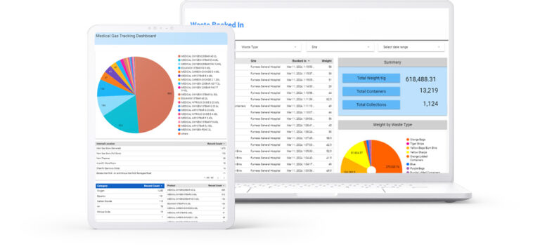 Detailed reports show asset movements via personalised dashboards with assettrac asset management software