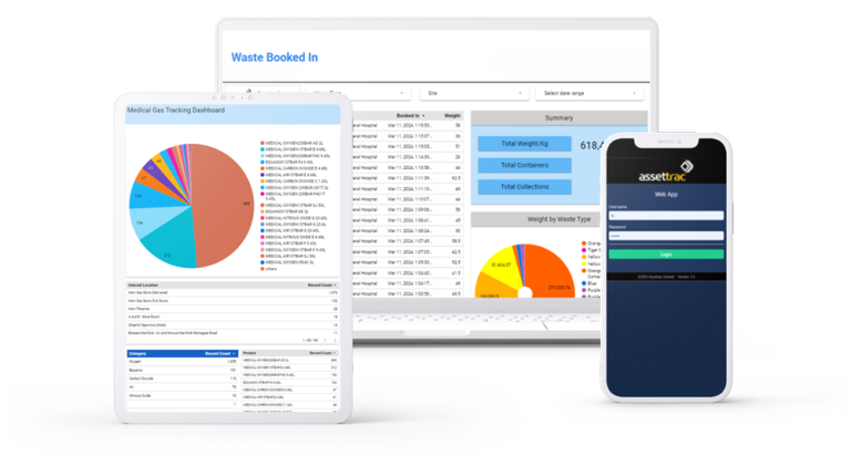 examples of assettrac asset management software in the cloud and on multiple devices with an asset management app