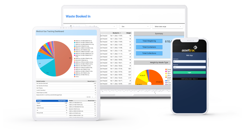 examples of assettrac asset management software in the cloud and on multiple devices with an asset management app