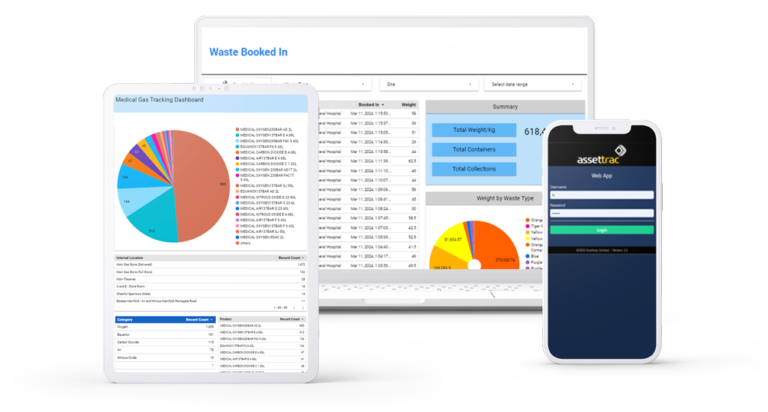 All your asset management data in one place in the cloud with Assettrac's cloud asset management software solution