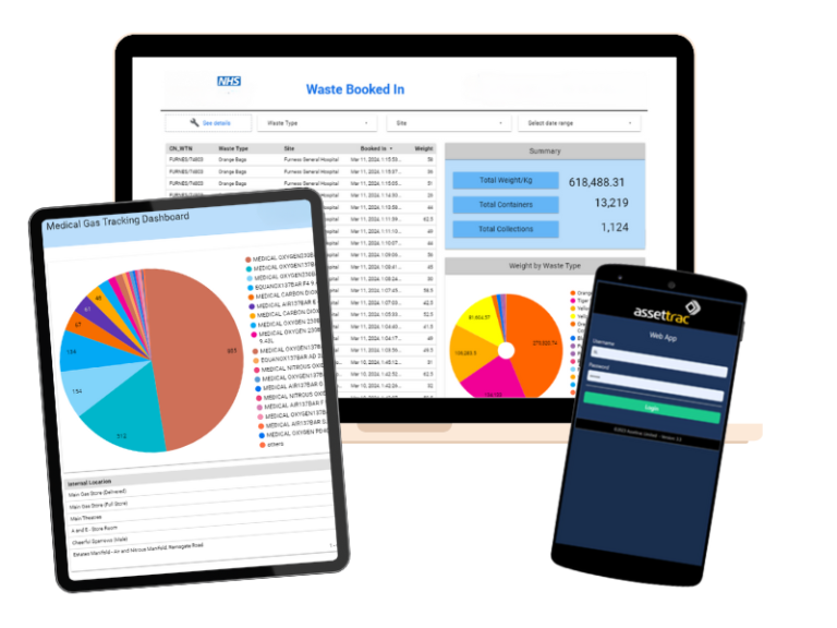 Assettrac asset management software for healthcare companies