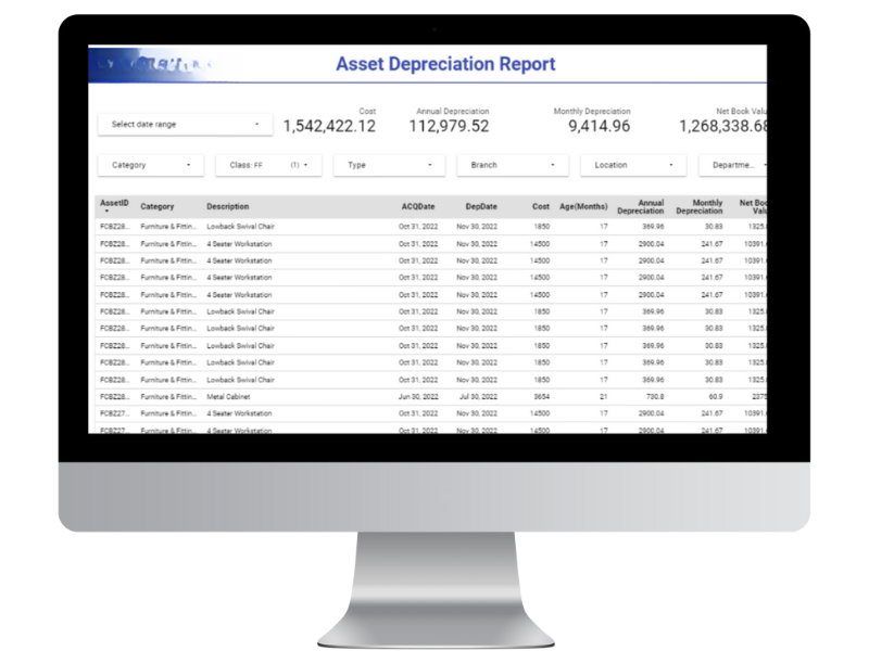 Assettrac example of a client asset depreciation report for physical assets for furniture and furnishings in facilities management.